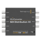 مبدل توزیع تصویر BlackMagic Mini Converter SDI Distribution 4K